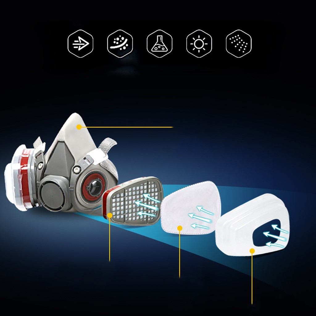 Gezichtsstofmasker Industrieel - Respirator Half Face recensie en prijs