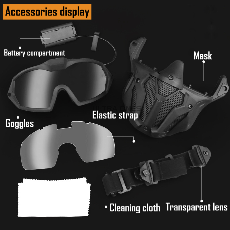 Tactisch volgelaatsmasker Anti - Anti Pollution Mask recensie en prijs