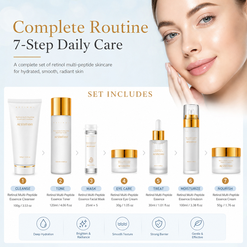 7-delige Retinol Multi-Peptide - Face Mask Storage Box recensie en prijs