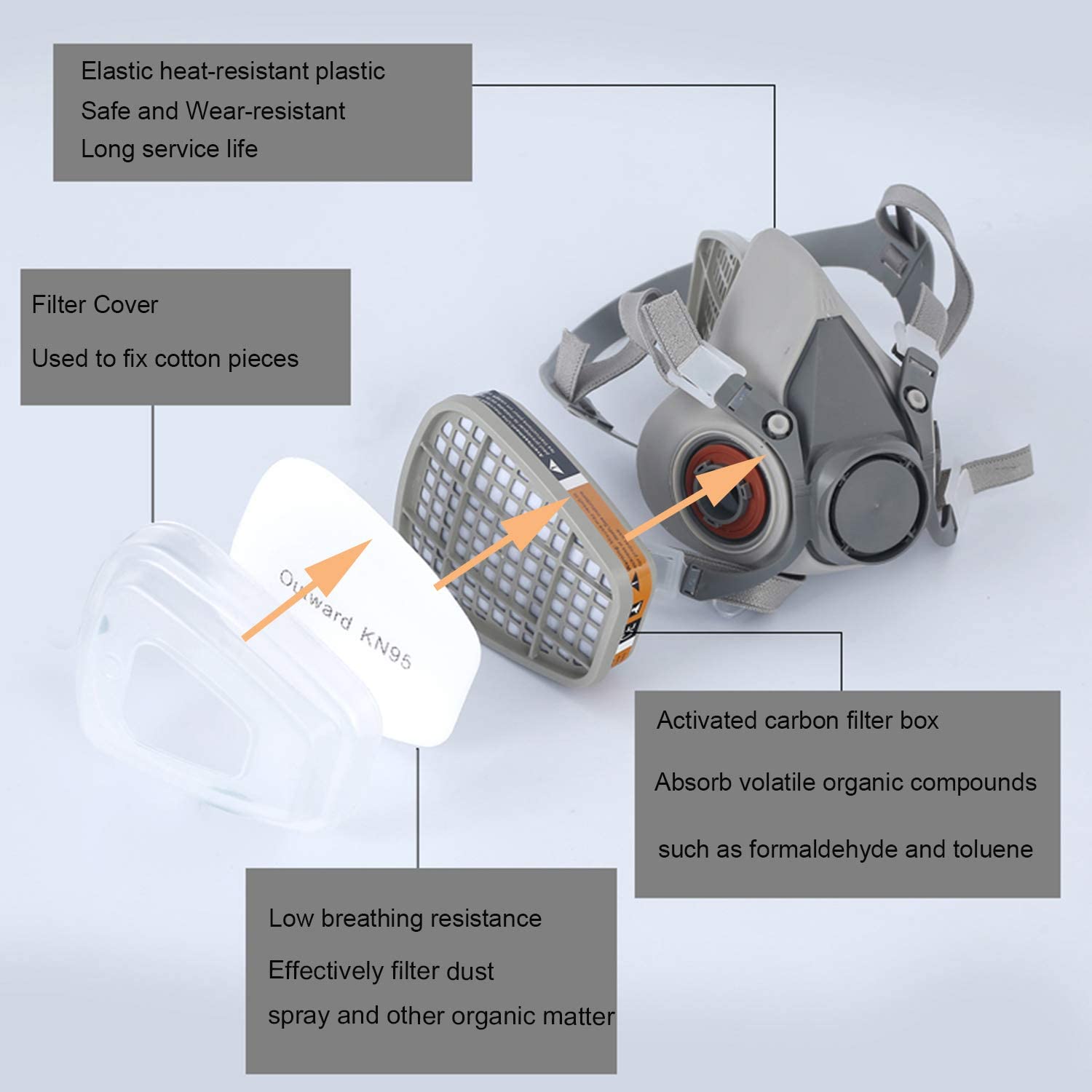 Gasmasker 6200 Set voor voertu - Face Mask Storage Box recensie en prijs